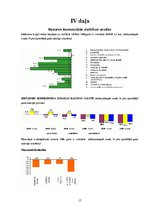 Biznesa plāns 'Nozares un produkta analīze. SIA "Ararc" autoserviss', 17.