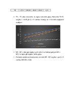 Paraugs 'Mikroekonomikas 2.pārbaudes darbs', 6.