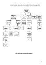 Referāts 'Viesu mājas modeļa dokumentācija', 14.