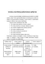 Referāts 'Izmaksu klasifikācija pašizmaksas aprēķinos', 3.