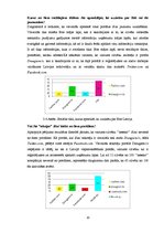 Referāts 'Kompānijas "Bite" klientu attieksme pret tās aktivitātēm sociālajos tīklos', 20.