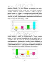 Referāts 'Kompānijas "Bite" klientu attieksme pret tās aktivitātēm sociālajos tīklos', 21.