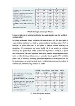 Referāts 'Kompānijas "Bite" klientu attieksme pret tās aktivitātēm sociālajos tīklos', 23.