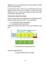 Referāts 'Kompānijas "Bite" klientu attieksme pret tās aktivitātēm sociālajos tīklos', 25.