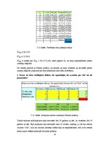 Referāts 'Kompānijas "Bite" klientu attieksme pret tās aktivitātēm sociālajos tīklos', 26.