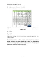 Referāts 'Kompānijas "Bite" klientu attieksme pret tās aktivitātēm sociālajos tīklos', 27.