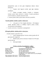 Referāts 'Pieauguša cilvēka attīstība', 10.