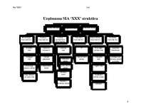 Referāts 'SIA "XXX" misija, mērķi, stratēģija', 7.