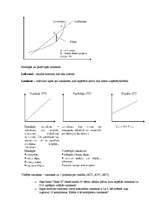 Konspekts 'Ražošanas izmaksas', 2.