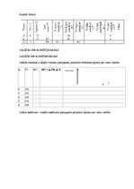 Konspekts 'Ražošanas izmaksas', 3.