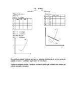 Konspekts 'Ražošanas izmaksas', 4.