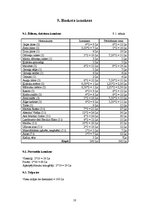 Paraugs 'Banketa plāna izstrāde', 10.