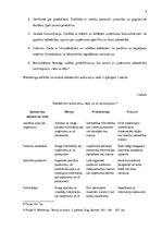 Konspekts 'Sabiedriskās attiecības', 4.