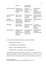 Konspekts 'Sabiedriskās attiecības', 5.