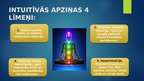 Prezentācija 'Intuitīvā domāšana', 4.