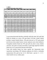 Referāts 'Pārtikas preču realizācija veikalā "Beta" Liepājā', 10.