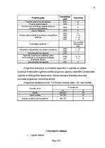 Referāts 'Eiropas Sociālā fonda finansētais projekts mūžizglītībai', 16.