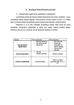 Referāts 'Izmaiņas LR likumdošanas procesā 1934.-1940.gads', 13.