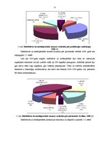 Diplomdarbs 'Darbības loģistisks aspekts metālapstrādes mikrouzņēmumā SIA "Baltuerg" Daugavpi', 12.