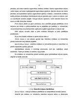 Diplomdarbs 'Darbības loģistisks aspekts metālapstrādes mikrouzņēmumā SIA "Baltuerg" Daugavpi', 18.
