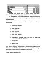 Diplomdarbs 'Darbības loģistisks aspekts metālapstrādes mikrouzņēmumā SIA "Baltuerg" Daugavpi', 30.