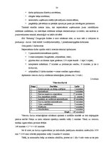 Diplomdarbs 'Darbības loģistisks aspekts metālapstrādes mikrouzņēmumā SIA "Baltuerg" Daugavpi', 33.