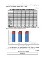 Diplomdarbs 'Darbības loģistisks aspekts metālapstrādes mikrouzņēmumā SIA "Baltuerg" Daugavpi', 36.