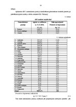 Diplomdarbs 'Darbības loģistisks aspekts metālapstrādes mikrouzņēmumā SIA "Baltuerg" Daugavpi', 38.