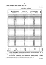 Diplomdarbs 'Darbības loģistisks aspekts metālapstrādes mikrouzņēmumā SIA "Baltuerg" Daugavpi', 39.