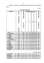 Diplomdarbs 'Darbības loģistisks aspekts metālapstrādes mikrouzņēmumā SIA "Baltuerg" Daugavpi', 43.