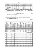 Diplomdarbs 'Darbības loģistisks aspekts metālapstrādes mikrouzņēmumā SIA "Baltuerg" Daugavpi', 44.