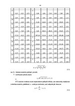 Diplomdarbs 'Darbības loģistisks aspekts metālapstrādes mikrouzņēmumā SIA "Baltuerg" Daugavpi', 45.