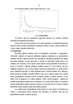 Diplomdarbs 'Darbības loģistisks aspekts metālapstrādes mikrouzņēmumā SIA "Baltuerg" Daugavpi', 47.