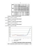 Diplomdarbs 'Darbības loģistisks aspekts metālapstrādes mikrouzņēmumā SIA "Baltuerg" Daugavpi', 50.