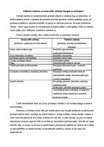 Konspekts 'Politiskā reklāma', 3.