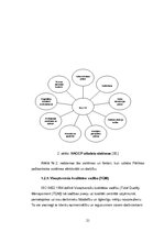 Diplomdarbs 'Pārvaldības sistēmu loma pašvaldību attīstības veicināšanā', 21.