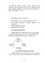 Diplomdarbs 'Pārvaldības sistēmu loma pašvaldību attīstības veicināšanā', 24.