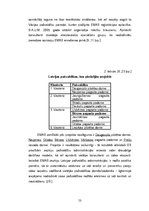 Diplomdarbs 'Pārvaldības sistēmu loma pašvaldību attīstības veicināšanā', 53.