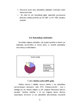 Diplomdarbs 'Pārvaldības sistēmu loma pašvaldību attīstības veicināšanā', 58.