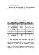 Diplomdarbs 'Pārvaldības sistēmu loma pašvaldību attīstības veicināšanā', 60.
