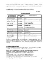 Prakses atskaite 'Prakses atskaite restorānā', 25.