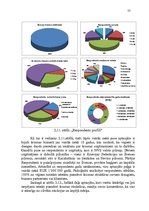 Diplomdarbs 'Ārzonu darbības analīze un to izmantošanas perspektīvas Latvijā', 57.