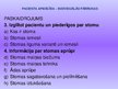 Prezentācija 'Stomas pacientu izglītošana', 4.