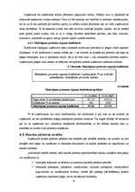 Prakses atskaite 'Finanšu analīze SIA "MMM"', 21.