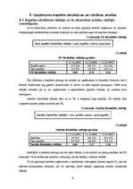 Prakses atskaite 'Finanšu analīze SIA "MMM"', 23.