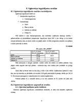 Prakses atskaite 'Finanšu analīze SIA "MMM"', 27.