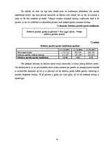 Prakses atskaite 'Finanšu analīze SIA "MMM"', 30.