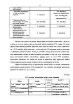 Referāts 'Pārmaksātā PVN atmaksāšanas problēmas un risinājumi', 11.