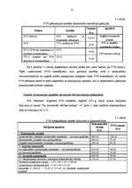 Referāts 'Pārmaksātā PVN atmaksāšanas problēmas un risinājumi', 21.