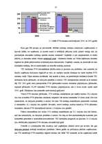 Referāts 'Pārmaksātā PVN atmaksāšanas problēmas un risinājumi', 37.